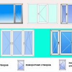 Фото: схемы открывания трехстворчатого окна: верхний ряд – неправильно (Х), нижний ряд – правильно (V). Внизу: расшифровка изображения различных видов створок, как сделать окно открывающимся