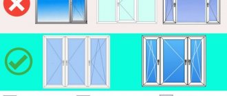 Photo: diagrams for opening a three-leaf window: top row - incorrectly (X), bottom row - correctly (V). Below: explanation of images of different types of sashes, how to make a window openable 
