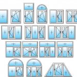 window configurations