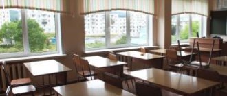 School window size in classroom