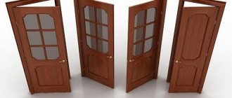 Dimensions of standard interior doors with frames